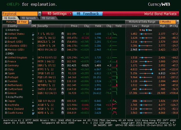 Click to Enlarge

Name: bonds.gif
Size: 34 KB