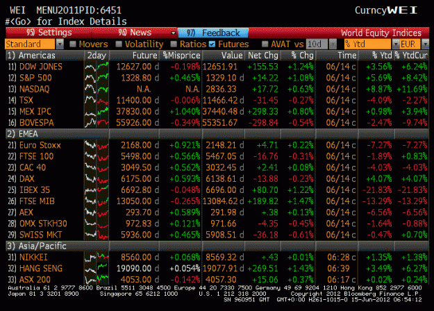 Click to Enlarge

Name: futures.gif
Size: 57 KB