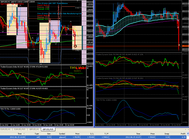 Click to Enlarge

Name: 15_06_2012_sell_gbp.PNG
Size: 71 KB