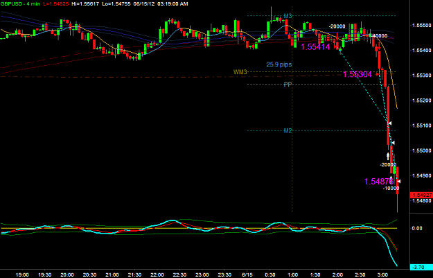 Click to Enlarge

Name: GBPUSD1.png
Size: 24 KB