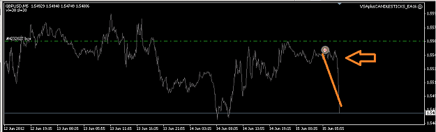 Click to Enlarge

Name: weekgbpusd missedpips.png
Size: 15 KB