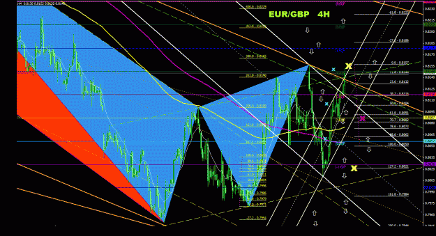 Click to Enlarge

Name: eurgbp_4h_022.gif
Size: 56 KB