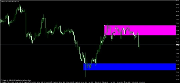 Click to Enlarge

Name: usd-chf weekly.jpg
Size: 70 KB