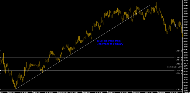 Click to Enlarge

Name: Chart_NZD_USD_4 Hours_snapshot2.png
Size: 26 KB