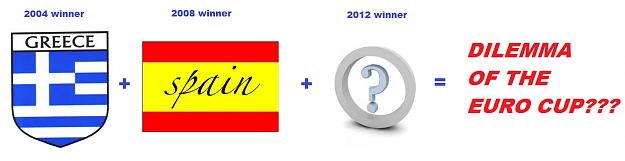 Click to Enlarge

Name: Dilemma of the euro cup.png
Size: 131 KB