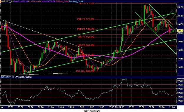 Click to Enlarge

Name: Chart30.JPG
Size: 149 KB