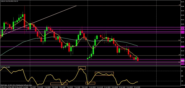 Click to Enlarge

Name: usdx.jpg
Size: 139 KB