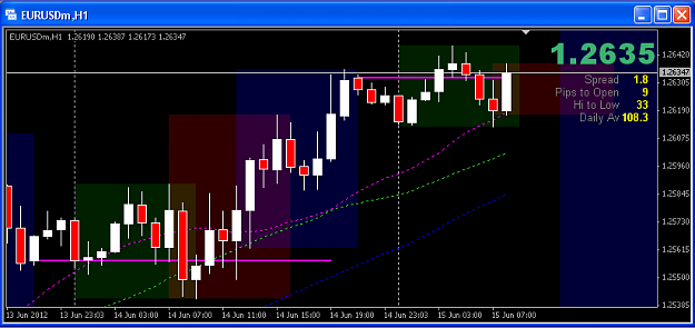 Click to Enlarge

Name: EURUSD.PNG
Size: 27 KB