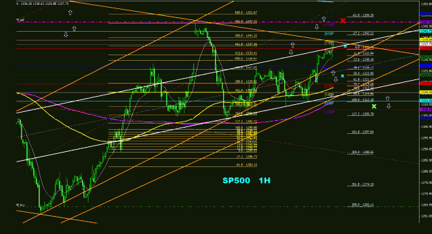 Click to Enlarge

Name: sp500_1h_011.gif
Size: 40 KB