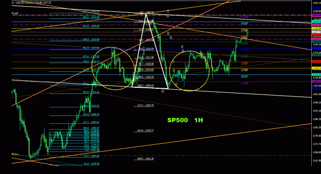 Click to Enlarge

Name: sp500_1h_022.gif
Size: 37 KB