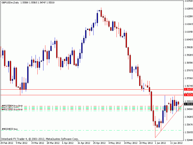 Click to Enlarge

Name: daytraded.gif
Size: 13 KB