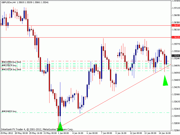 Click to Enlarge

Name: daytrade4.gif
Size: 15 KB