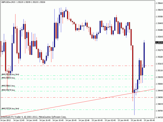 Click to Enlarge

Name: daytrade.gif
Size: 15 KB