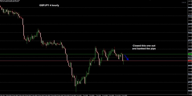 Click to Enlarge

Name: GJ 4 hourly 15-06.jpg
Size: 94 KB