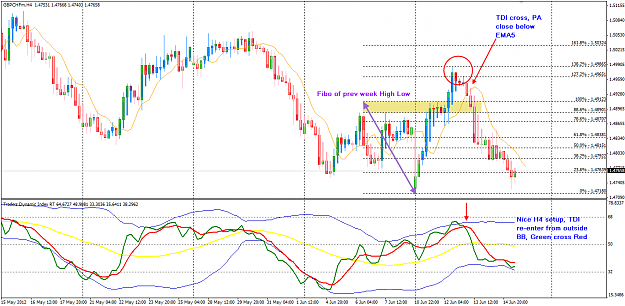 Click to Enlarge

Name: GBPCHF week 24 H4 trade 15-6-2012 5-01-54 PM.png
Size: 50 KB