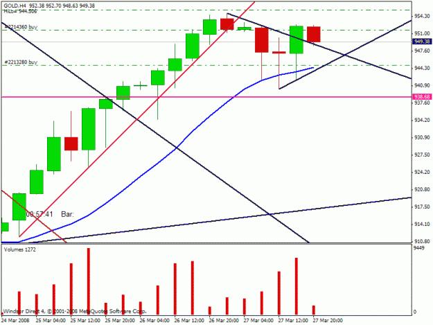 Click to Enlarge

Name: hema gold.gif
Size: 18 KB