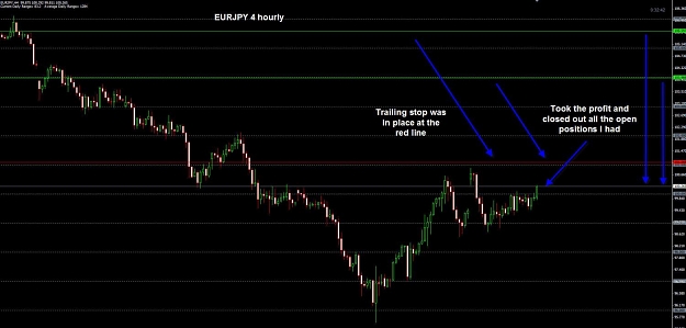 Click to Enlarge

Name: ej 4hourly closed.jpg
Size: 96 KB