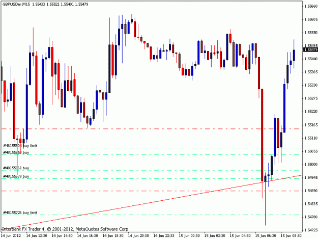 Click to Enlarge

Name: daytrade15.gif
Size: 15 KB