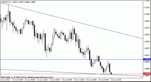 Click to Enlarge

Name: usd lfx three line strick  h4  15-6.gif
Size: 11 KB