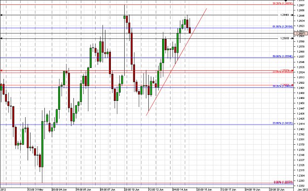 Click to Enlarge

Name: Chart_EUR_USD_4 Hours_snapshot.png
Size: 31 KB