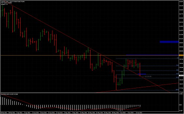 Click to Enlarge

Name: USDJPY_TREND.png
Size: 72 KB