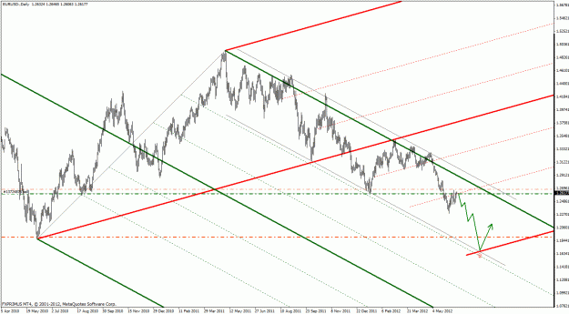Click to Enlarge

Name: urtiin sell.gif
Size: 33 KB
