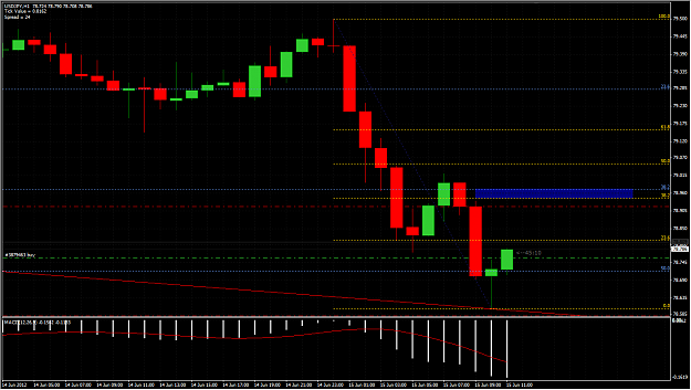 Click to Enlarge

Name: USDJPY_-_Pin.png
Size: 60 KB