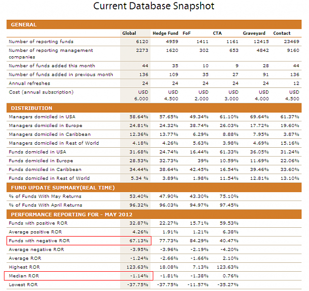 Click to Enlarge

Name: barclays global hedge fund database product page.PNG
Size: 43 KB