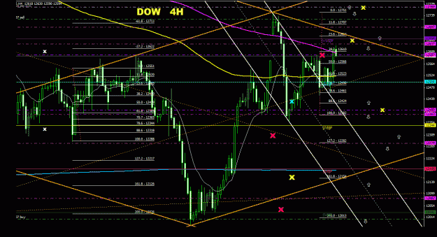 Click to Enlarge

Name: dow612_4h_011.gif
Size: 38 KB