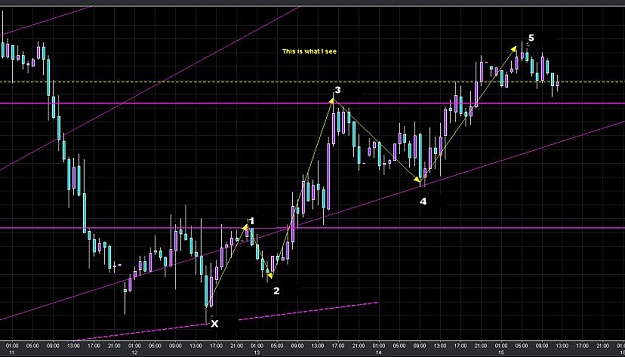 Click to Enlarge

Name: EURUSD_1HR.JPG
Size: 64 KB