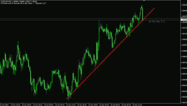 Click to Enlarge

Name: June 15, 2012 07.52 PM.gif
Size: 20 KB