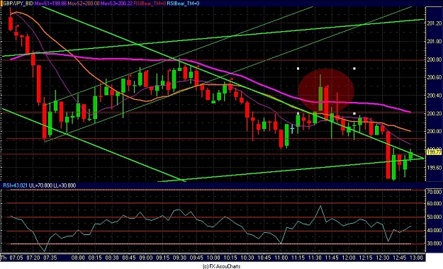 Click to Enlarge

Name: chart31.JPG
Size: 152 KB