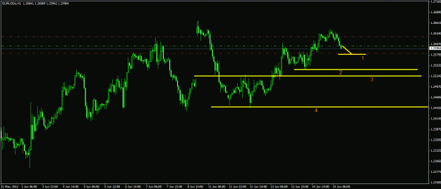 Click to Enlarge

Name: eurusd(5).gif
Size: 20 KB