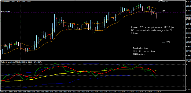Click to Enlarge

Name: EURUSD week 24 H1 trade 15 Jun 15-6-2012 8-10-56 PM.png
Size: 31 KB