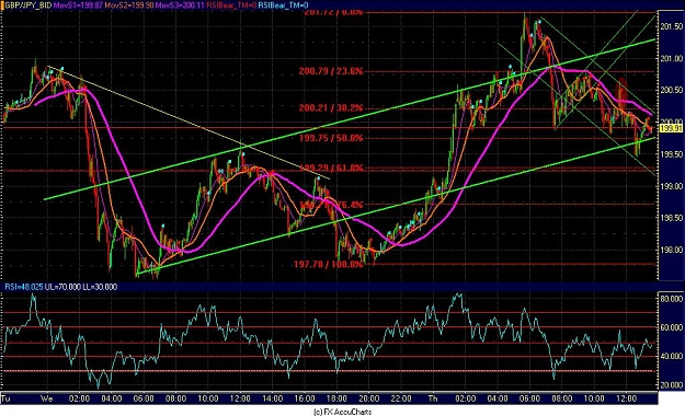 Click to Enlarge

Name: Chart32.JPG
Size: 154 KB