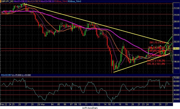 Click to Enlarge

Name: Chart33.JPG
Size: 147 KB