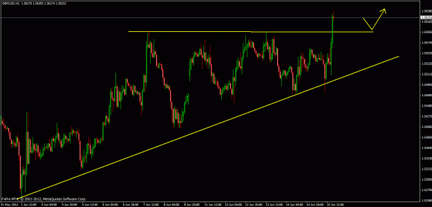Click to Enlarge

Name: gbpusd1.gif
Size: 23 KB