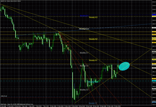 Click to Enlarge

Name: trendlines.gif
Size: 72 KB