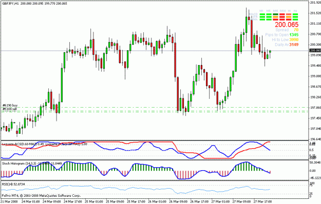 Click to Enlarge

Name: chart.gif
Size: 19 KB