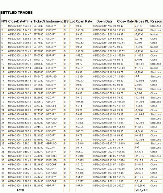 Click to Enlarge

Name: forex.GIF
Size: 55 KB