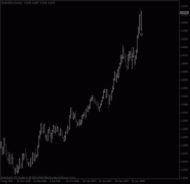 Click to Enlarge

Name: eurusd_weekly_mar27.gif
Size: 10 KB