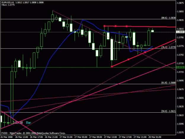 Click to Enlarge

Name: euro ascending triangle.gif
Size: 18 KB