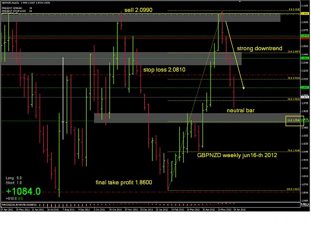 Click to Enlarge

Name: gbpnzd_w1_16iun2012.png
Size: 33 KB