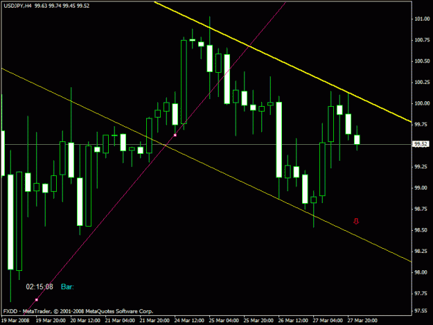 Click to Enlarge

Name: usd-yen.gif
Size: 17 KB