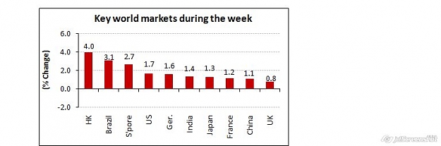 Click to Enlarge

Name: 2012-06-16_23-42_Today's Market- All eyes on.jpg
Size: 25 KB