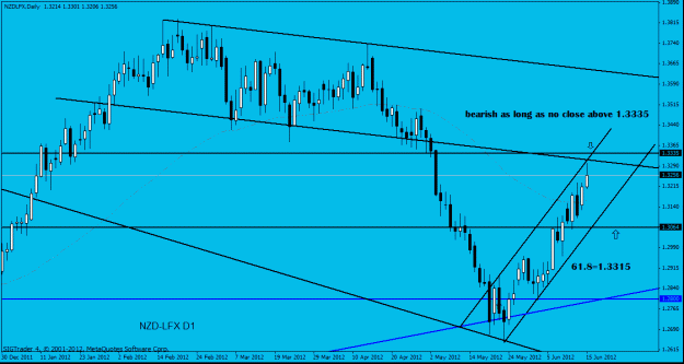 Click to Enlarge

Name: nzd lfx d1 16-6 bears comming.gif
Size: 22 KB