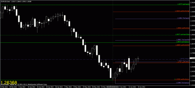 Click to Enlarge

Name: chart.gif
Size: 23 KB
