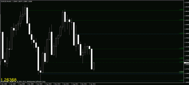 Click to Enlarge

Name: chart.gif
Size: 20 KB
