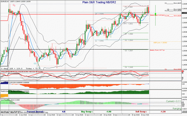Click to Enlarge

Name: eurusd.gif
Size: 46 KB