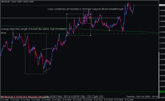 Click to Enlarge

Name: support and resistance ex. 2 1.gif
Size: 17 KB